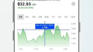 S&P Global Market Intelligence screenshot