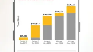 S&P Global Market Intelligence screenshot