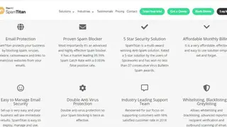 SpamTitan screenshot