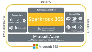 Sparkrock screenshot