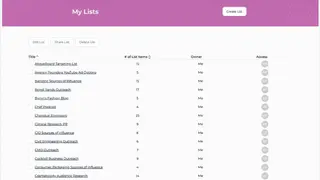 SparkToro screenshot