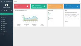 SPBAS screenshot
