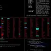 Spectrwm