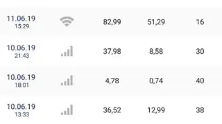 Speed Check Light 5G / 4G LTE / WiFi screenshot