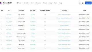 Speedpdf screenshot