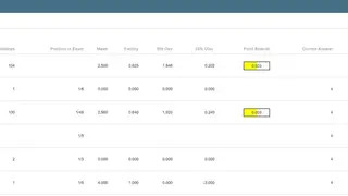 Speedwell Software screenshot