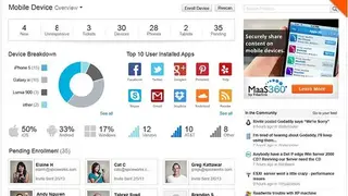 Spiceworks screenshot
