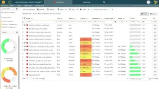 SpiraPlan screenshot