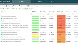 SpiraPlan screenshot