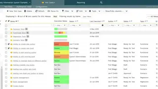 SpiraTest screenshot
