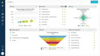 SplashBI screenshot