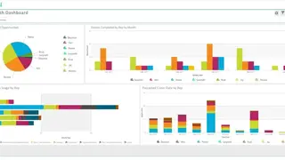 SplashBI screenshot
