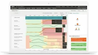 Splunk screenshot