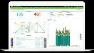 Splunk screenshot