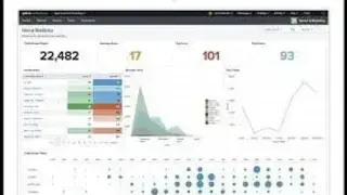 Splunk screenshot