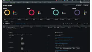 Splunk Enterprise SIEM screenshot