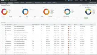 Splunk Enterprise SIEM screenshot