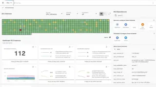 Splunk Infrastructure Monitoring screenshot
