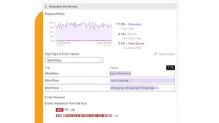 Splunk Infrastructure Monitoring screenshot