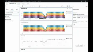 Splunk Insights for Infrastructure screenshot