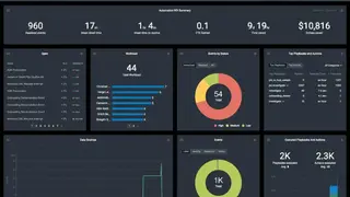 Splunk Phantom screenshot