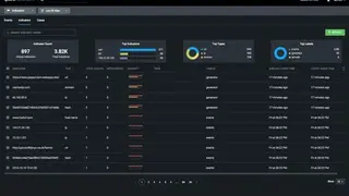 Splunk Phantom screenshot