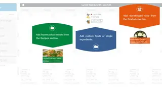 Spoonacular food API screenshot
