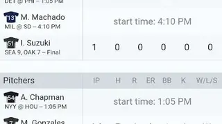 Sports Alerts screenshot