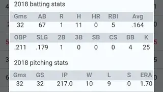 Sports Alerts screenshot