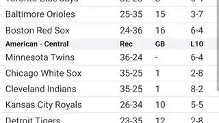 Sports Scores screenshot