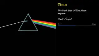 Spotify Visualizer Mac – FullCovered screenshot
