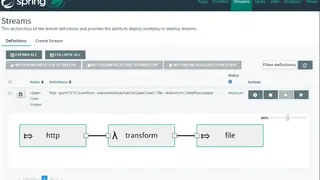 Spring Cloud Data Flow screenshot
