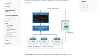 Spring Cloud Data Flow screenshot