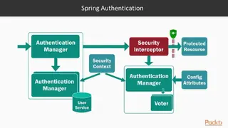 Spring Security screenshot