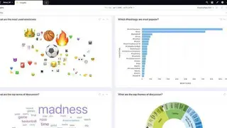 Sprinklr screenshot