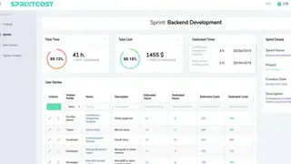 SprintCost screenshot