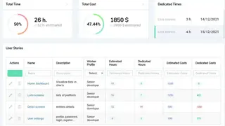 SprintCost screenshot