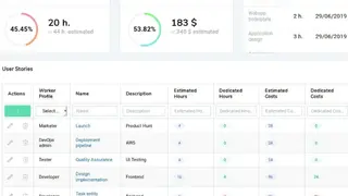 SprintCost screenshot