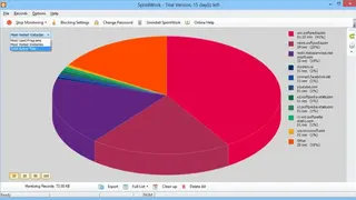 SprintWork screenshot