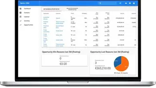 Sprinx CRM screenshot