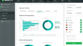 Sprout Social screenshot