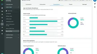 Sprout Social screenshot