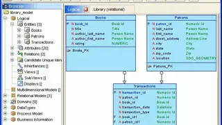 SQL Developer Data Modeler screenshot