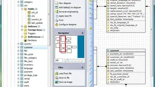 SQL Maestro for MySQL screenshot
