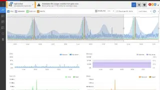 SQL Monitor screenshot