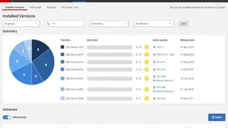 SQL Monitor screenshot