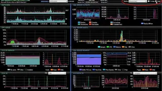 SQL Sentry screenshot