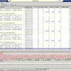 Sql Server Profiler