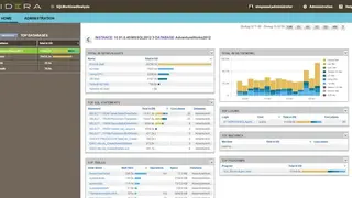 SQL Workload Analysis screenshot