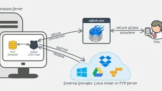 SqlBak screenshot